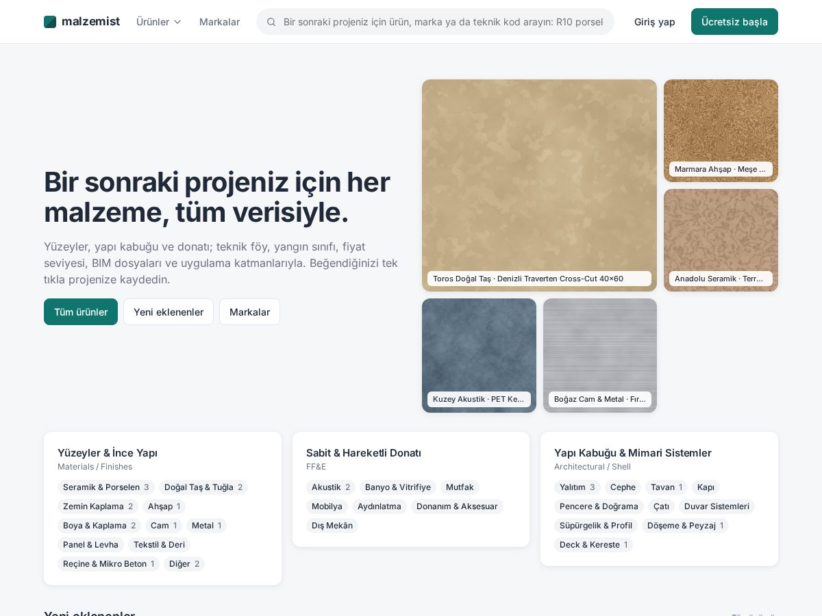 Landing-page snapshot of malzemist.com