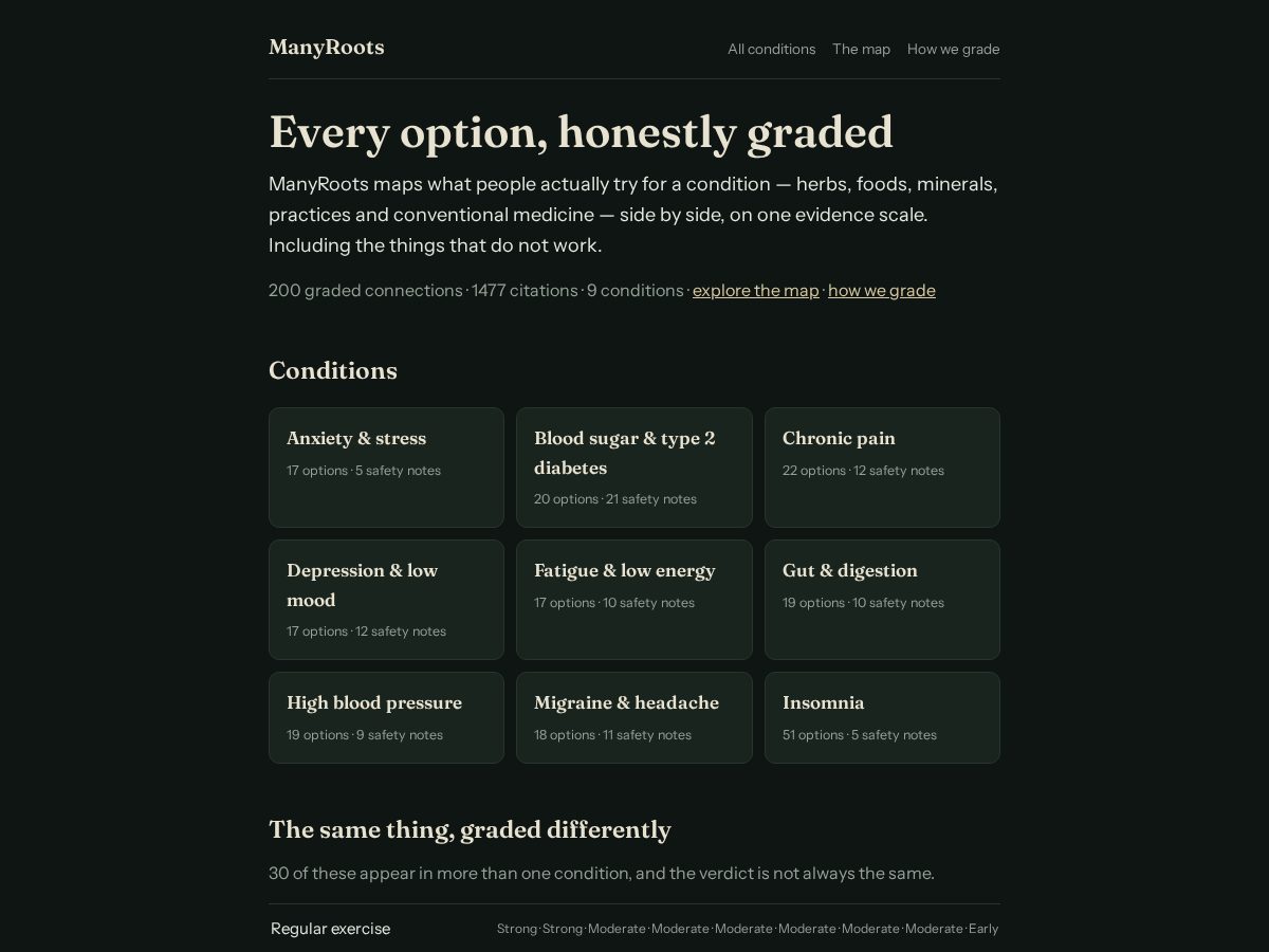 Landing-page snapshot of manyroots.org