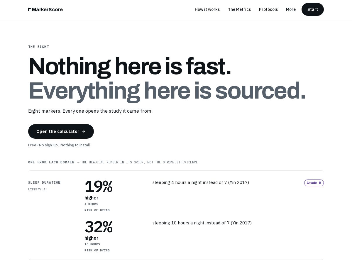 Landing-page snapshot of markerscore.com