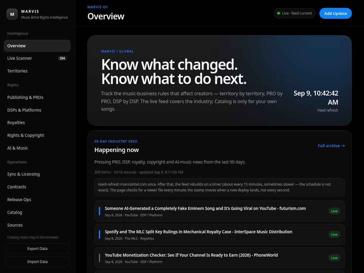 Landing-page snapshot of marvisintel.com