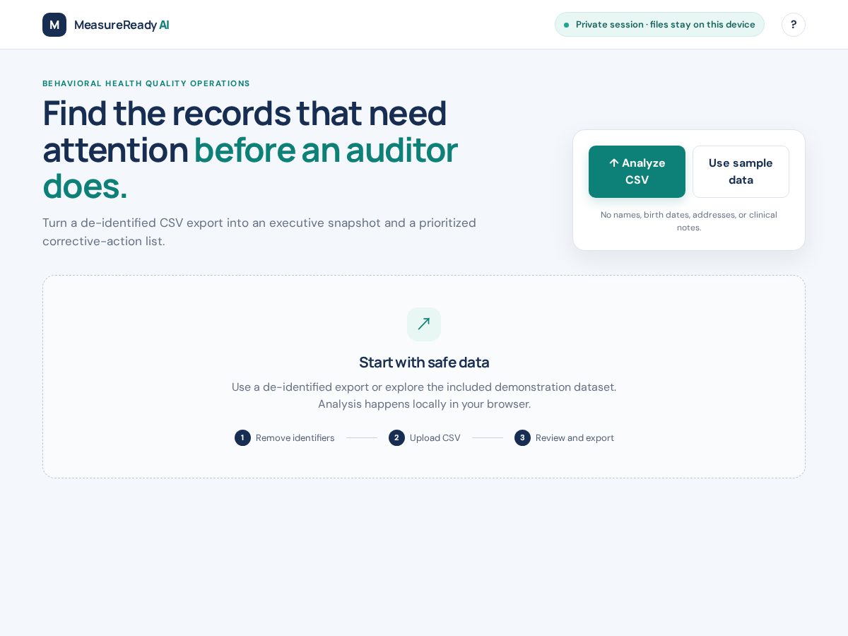 Landing-page snapshot of measureready.pro