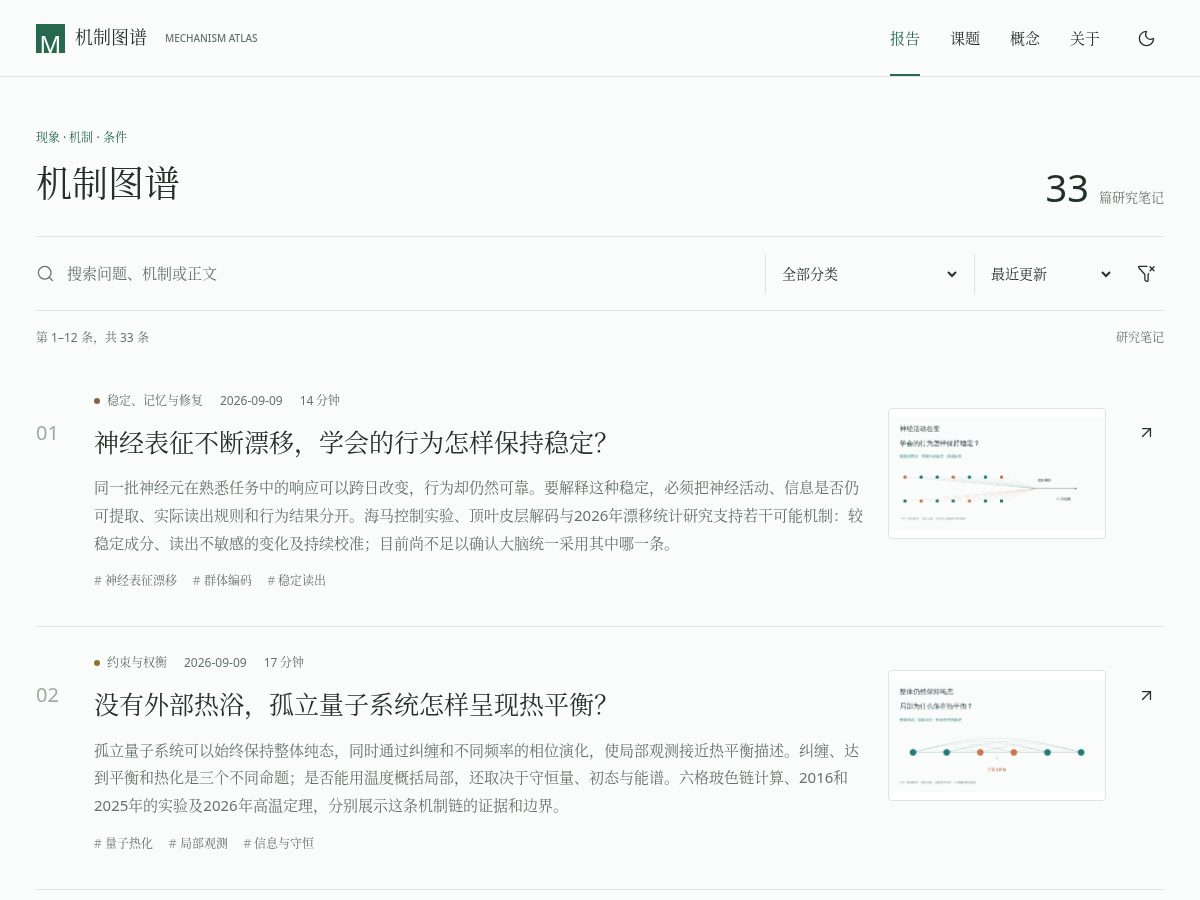 Landing-page snapshot of mechanism-atlas.com