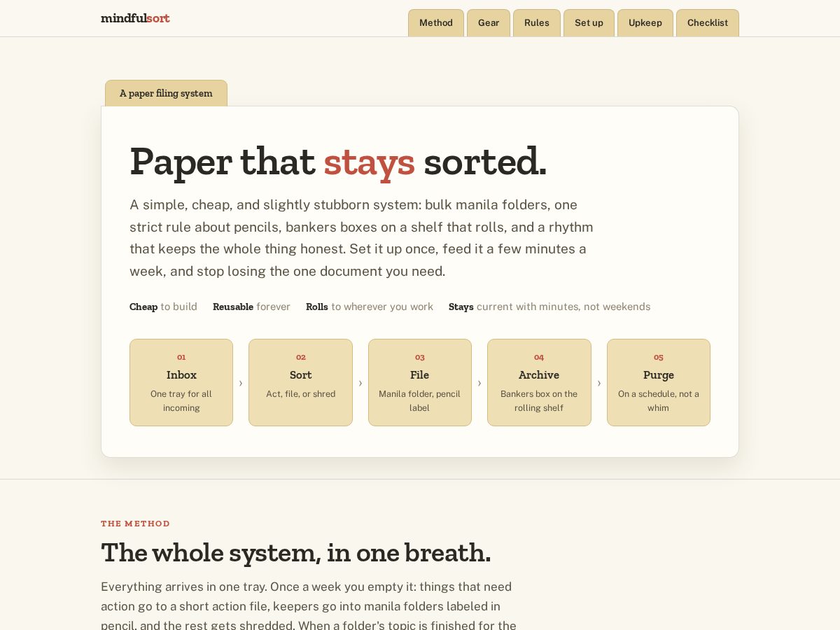 Landing-page snapshot of mindfulsort.com