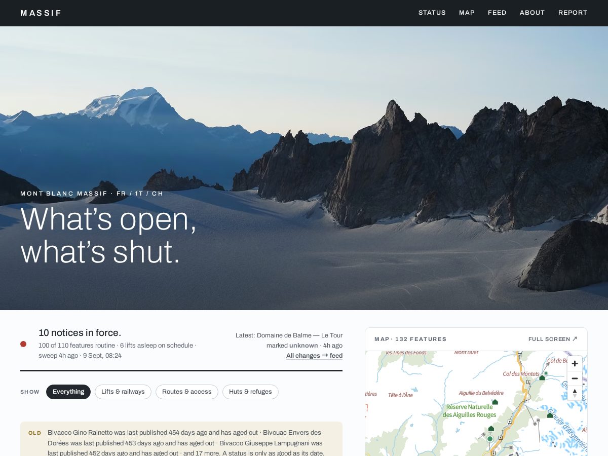 Landing-page snapshot of montblancmassif.org
