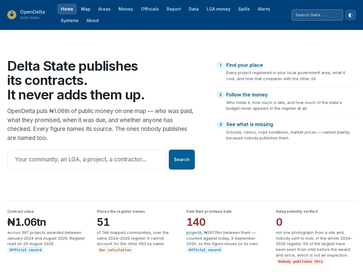Landing-page snapshot of opendelta.online