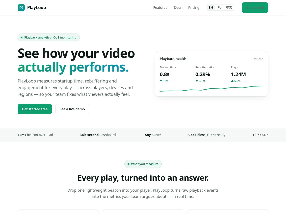 Landing-page snapshot of playloop.dev