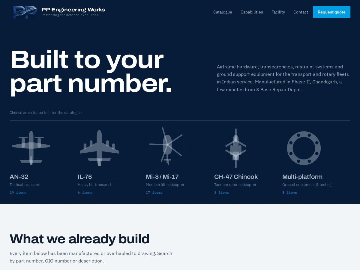 Landing-page snapshot of ppengineeringworks.com