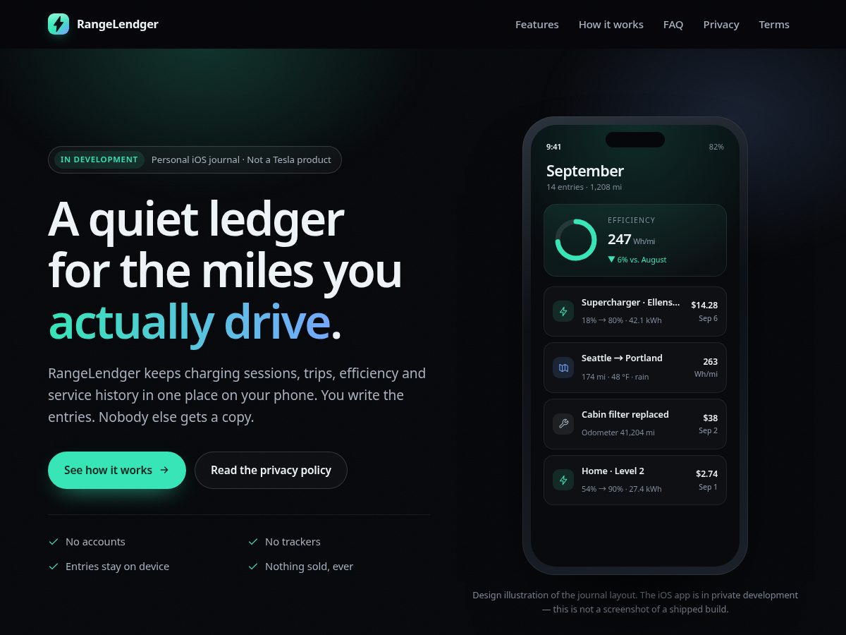 Landing-page snapshot of rangelendger.org