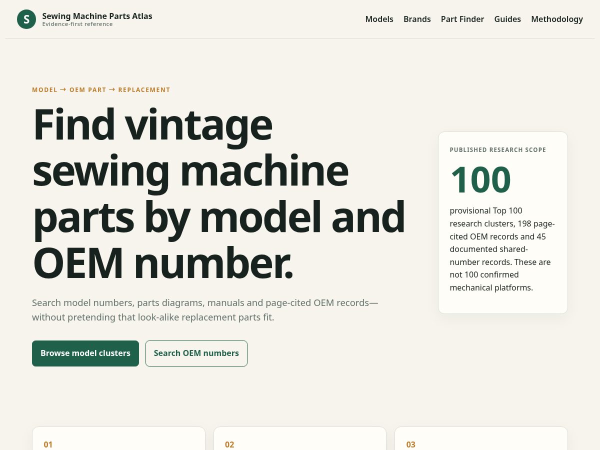 Landing-page snapshot of sewingpartsatlas.com