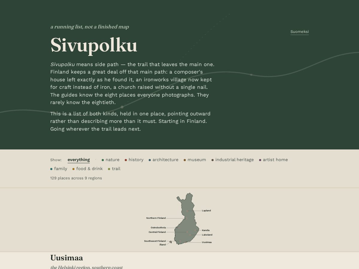 Landing-page snapshot of sivupolku.com