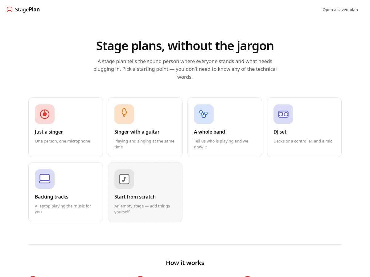 Landing-page snapshot of stageplan4u.com