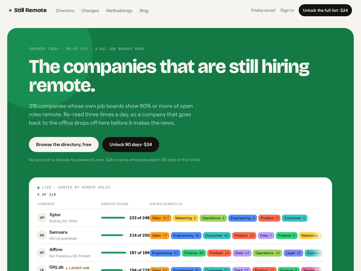 Landing-page snapshot of stillremote.com