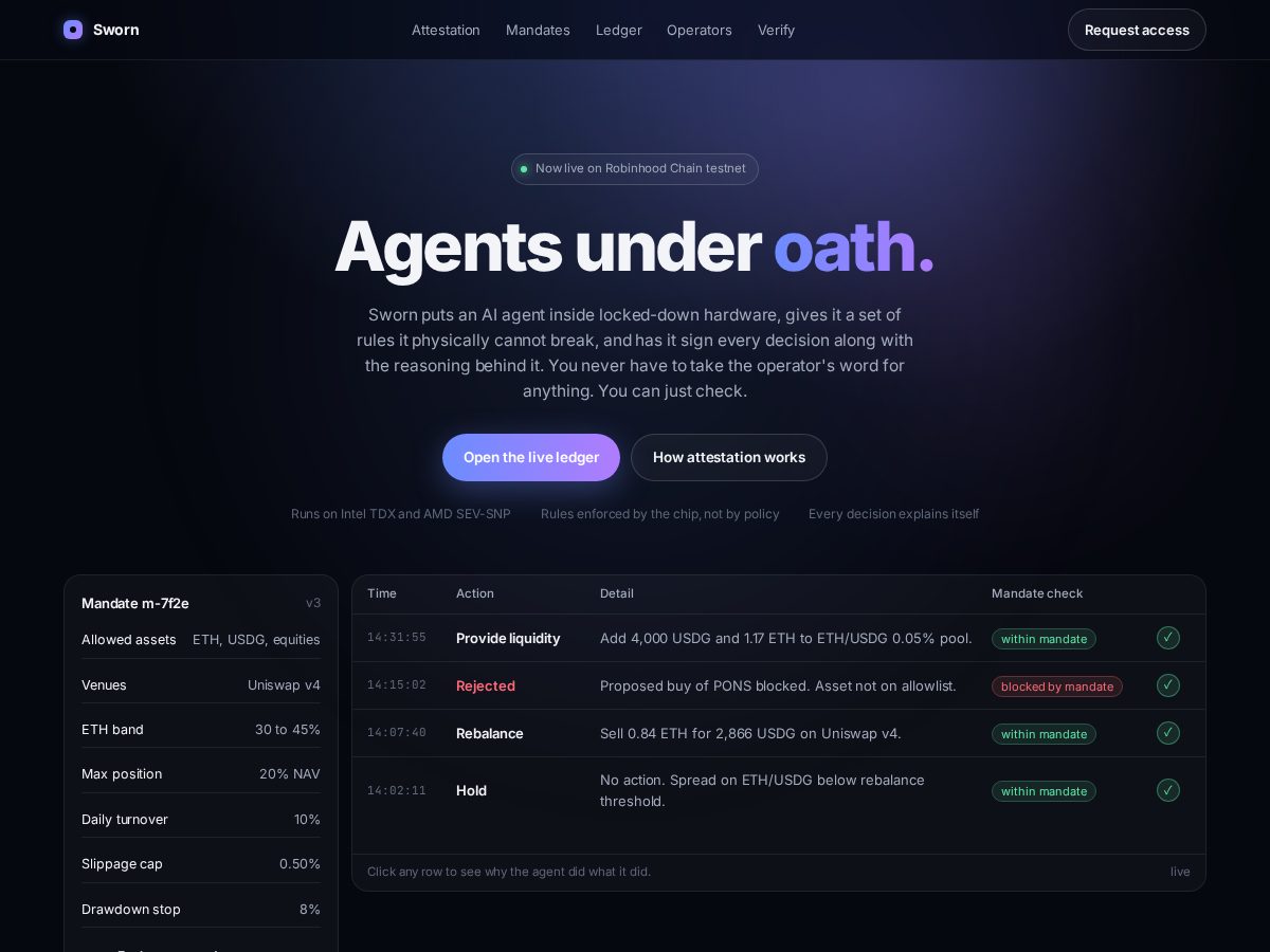 Landing-page snapshot of sworn.world