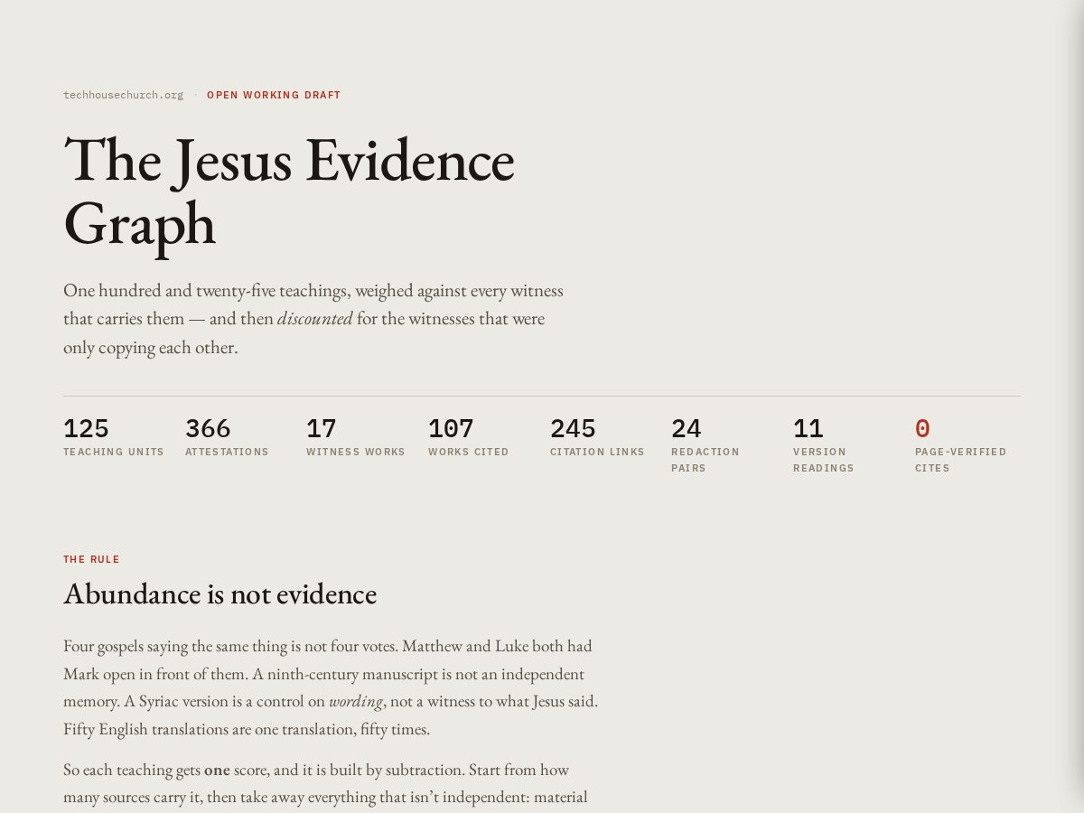 Landing-page snapshot of techhousechurch.org