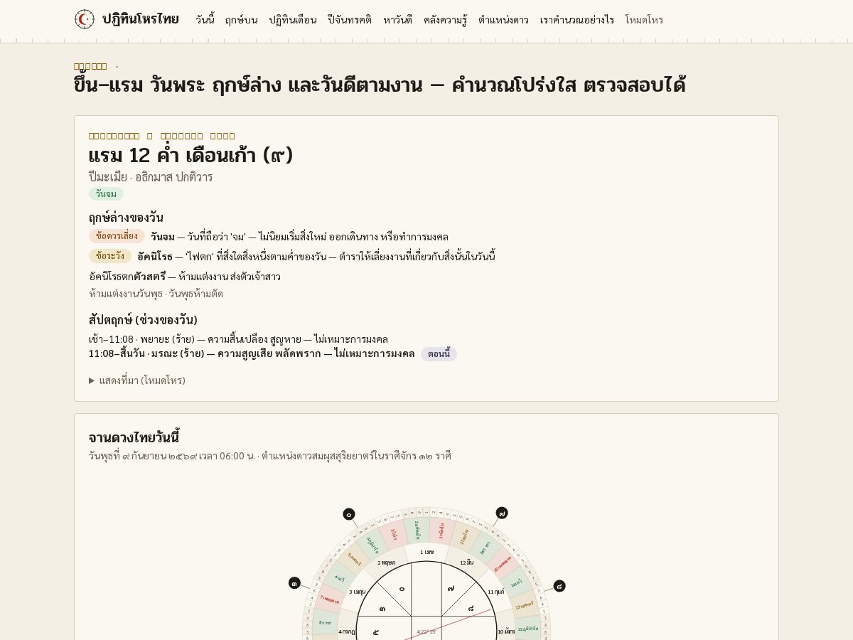 Landing-page snapshot of thaialmanac.org
