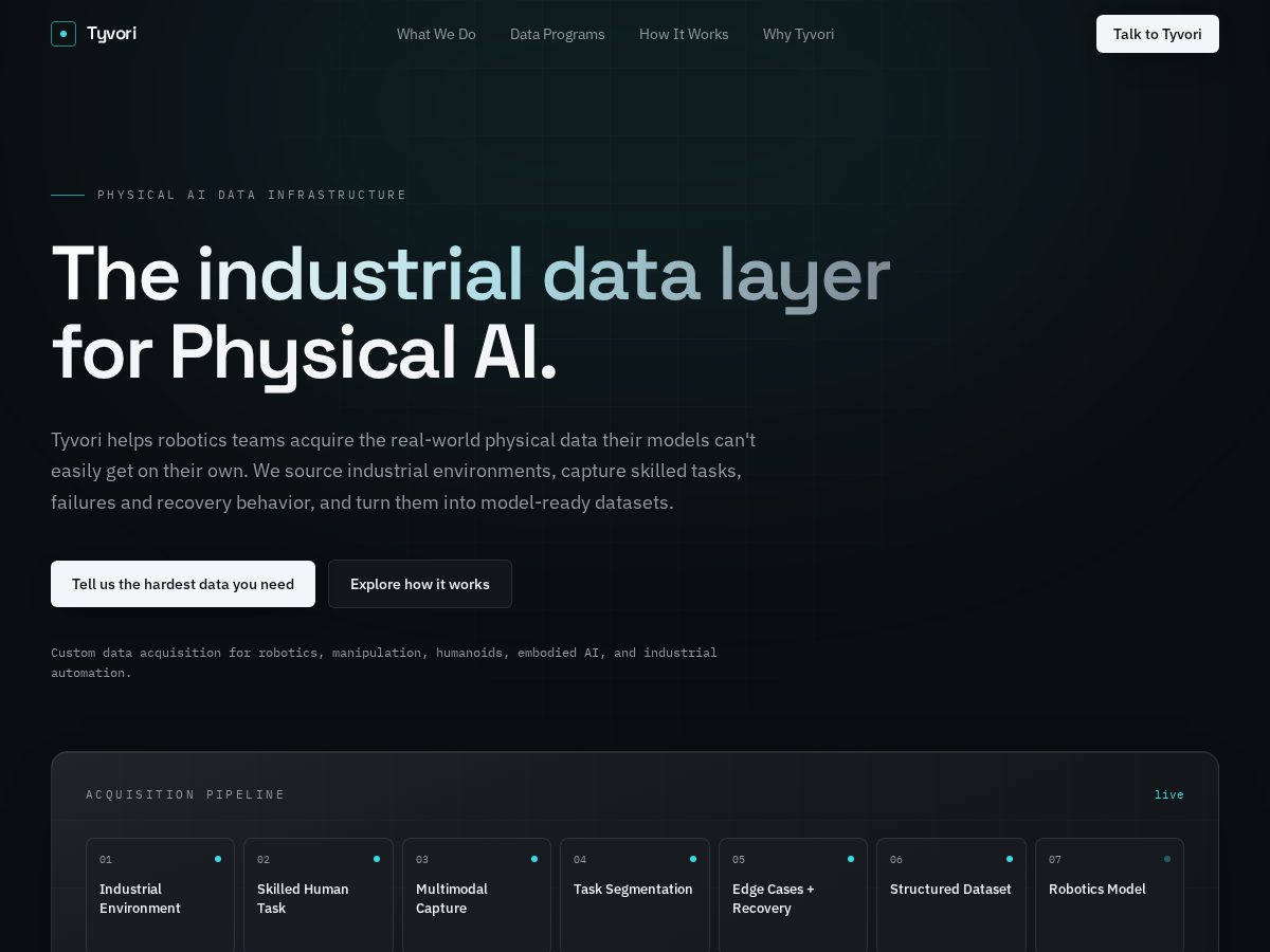 Landing-page snapshot of tyvori.com