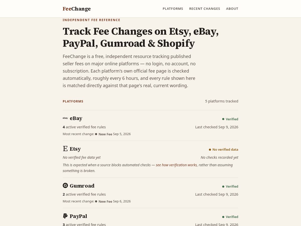 Landing-page snapshot of usefeechange.com