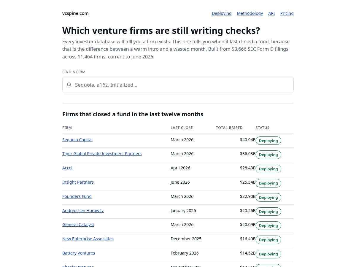 Landing-page snapshot of vcspine.com