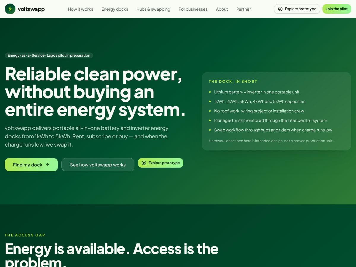Landing-page snapshot of voltswapp.com