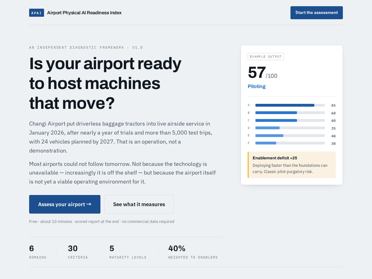 Landing-page snapshot of airportphysicalai.com