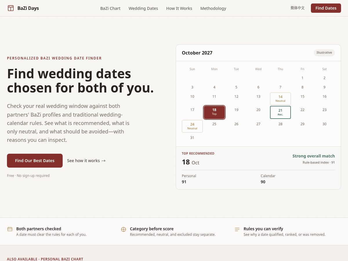 Landing-page snapshot of bazidays.com