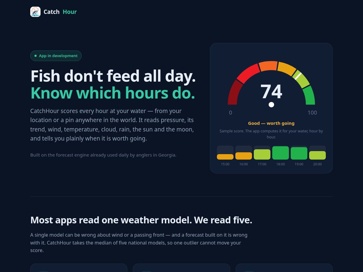 Landing-page snapshot of catchhour.com