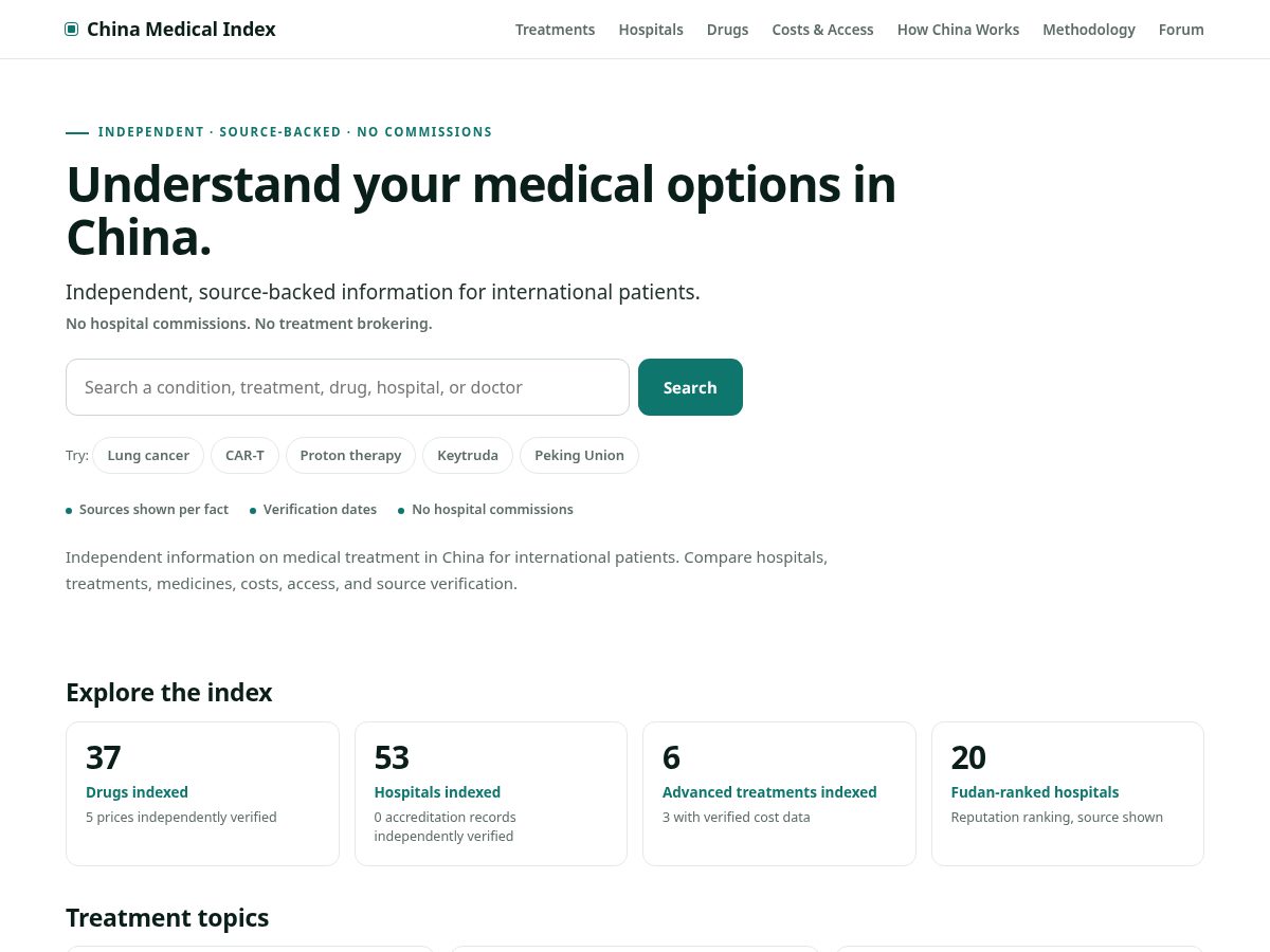 Landing-page snapshot of chinamedicalindex.com
