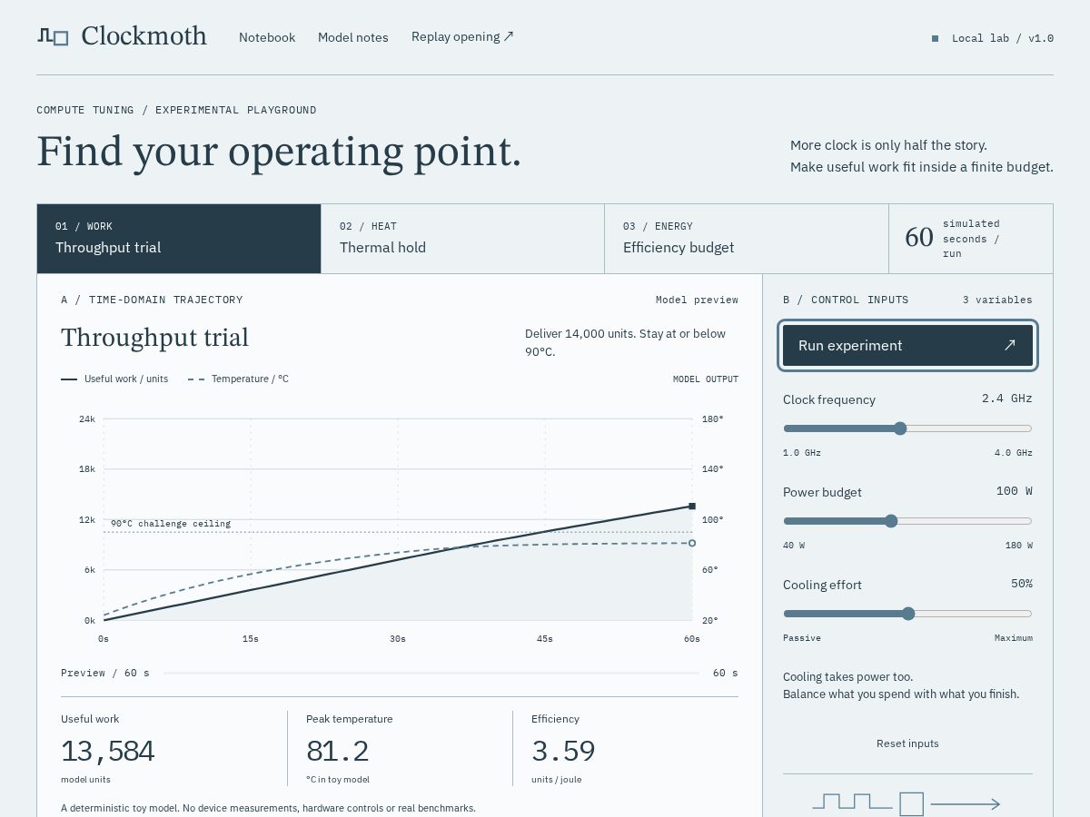 Landing-page snapshot of clockmoth.xyz