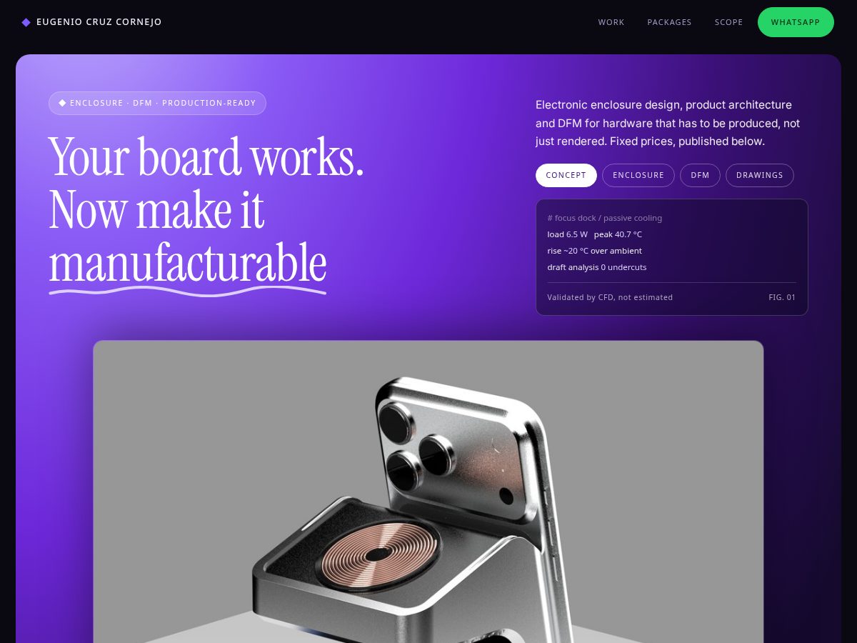 Landing-page snapshot of cruzenclosures.com