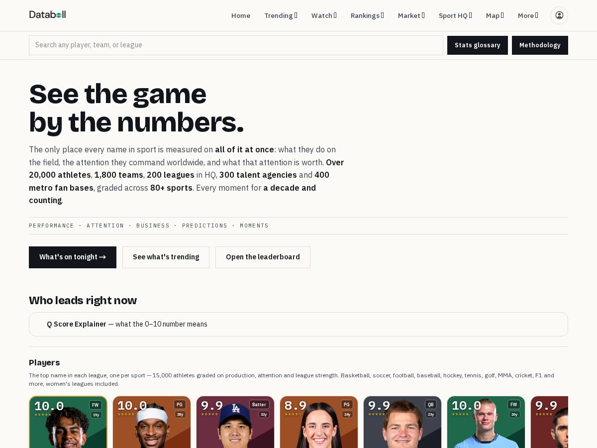 Landing-page snapshot of databallsports.com
