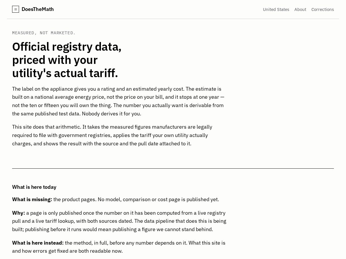 Landing-page snapshot of doesthemath.com