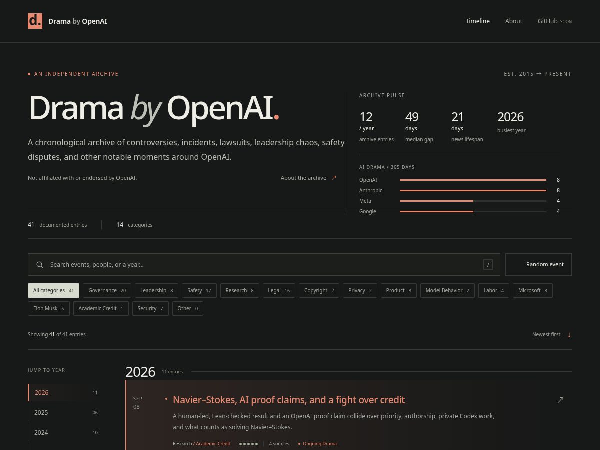 Landing-page snapshot of dramabyopenai.com