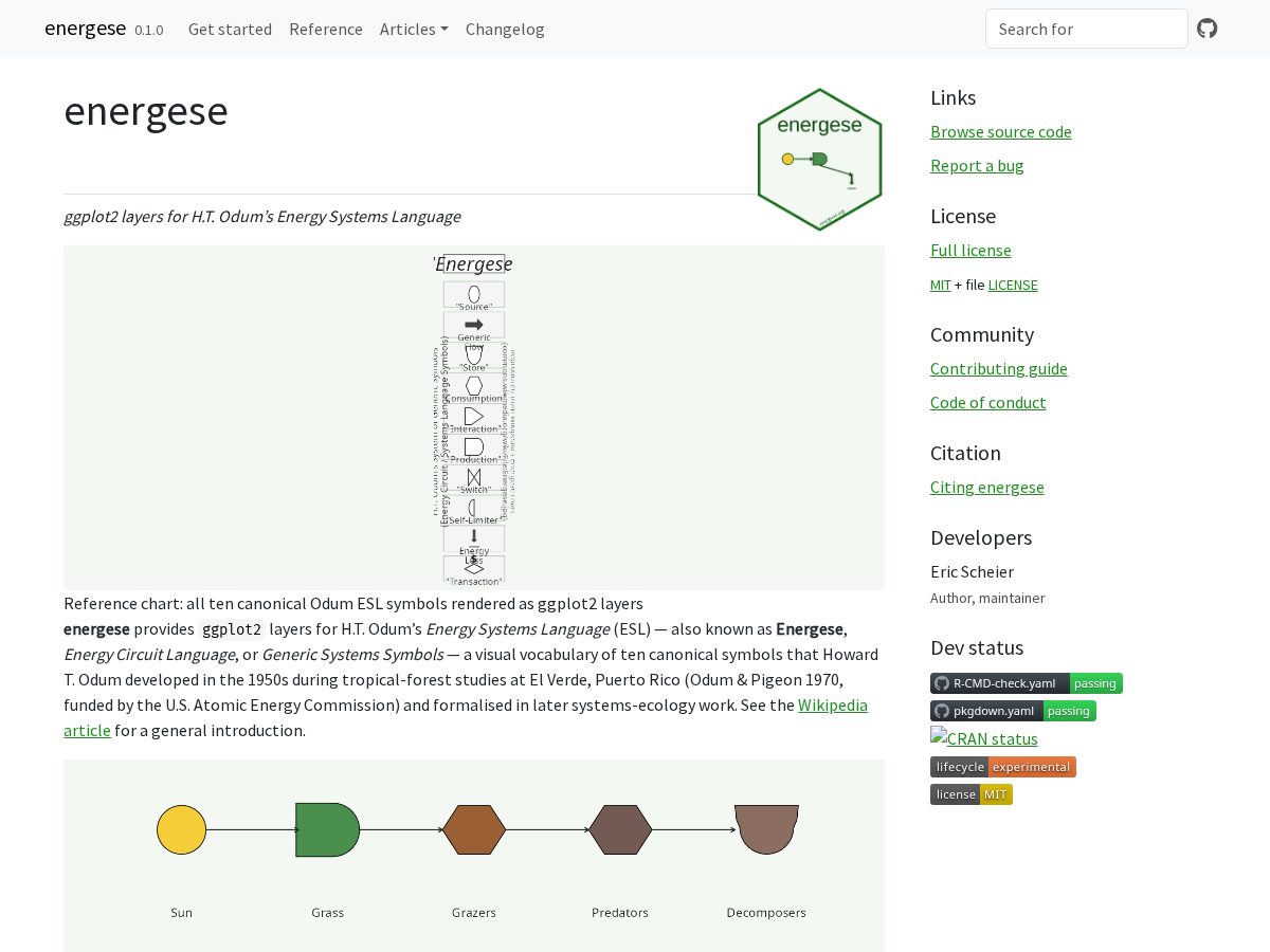 Landing-page snapshot of energese.org