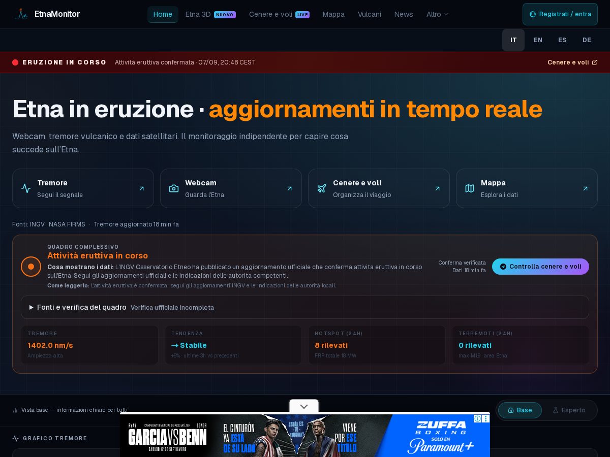 Landing-page snapshot of etnamonitor.com