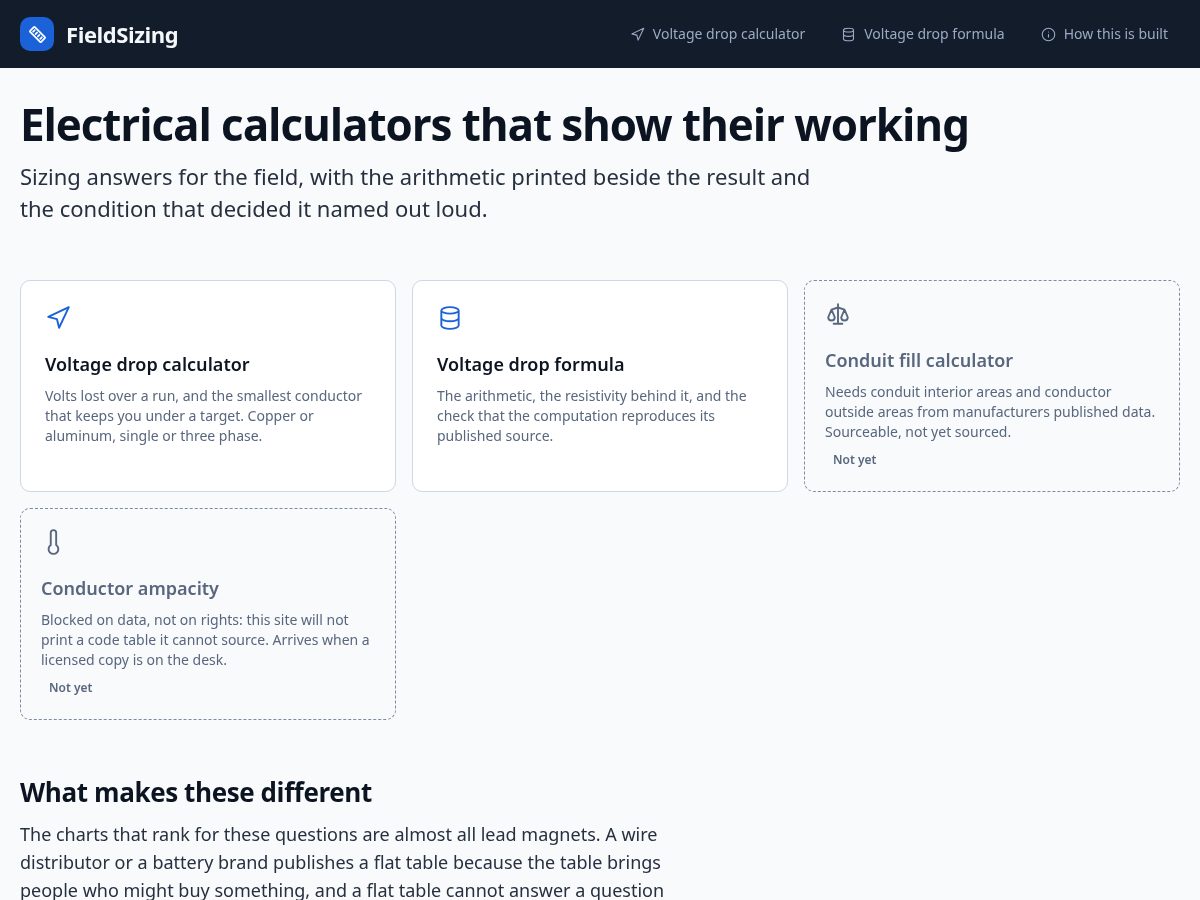 Landing-page snapshot of fieldsizing.com