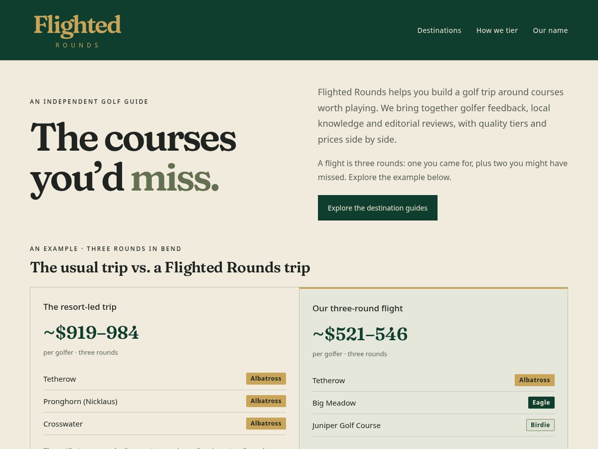 Landing-page snapshot of flightedrounds.com
