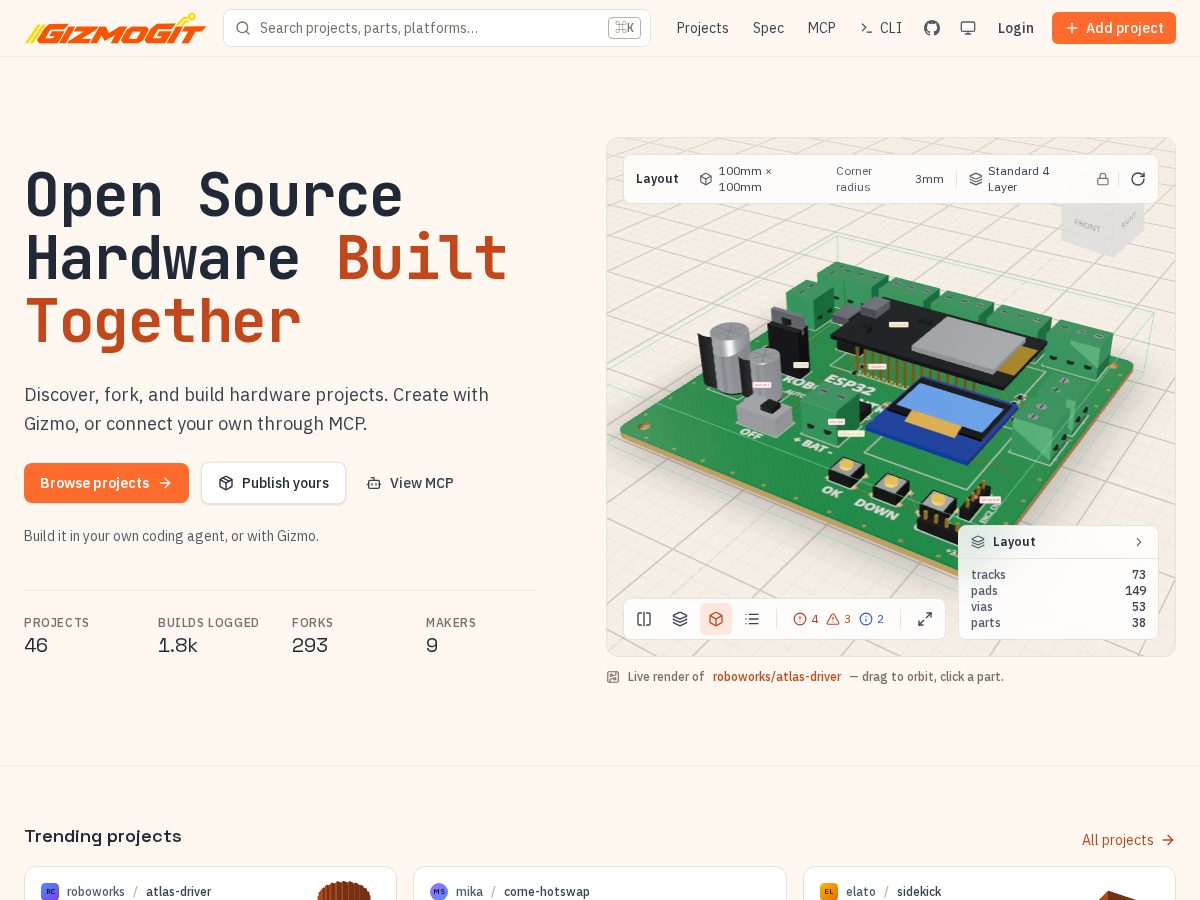 Landing-page snapshot of gizmogit.com
