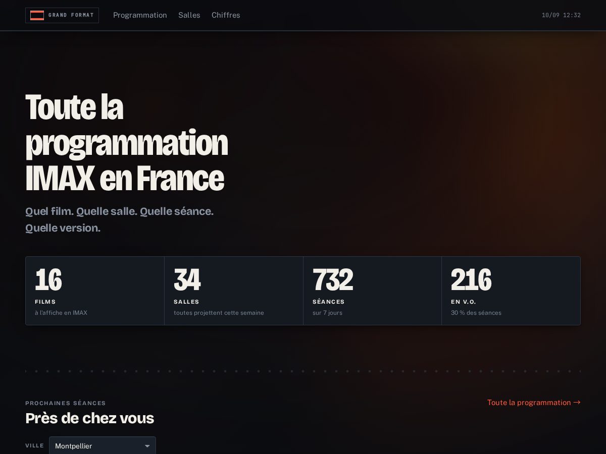 Landing-page snapshot of grandformat.guide