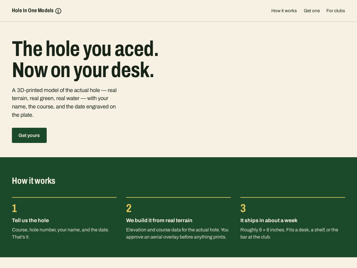 Landing-page snapshot of holeinonemodels.com