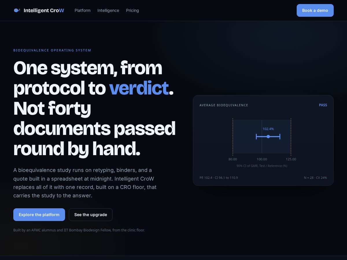 Landing-page snapshot of intelligentcrow.com
