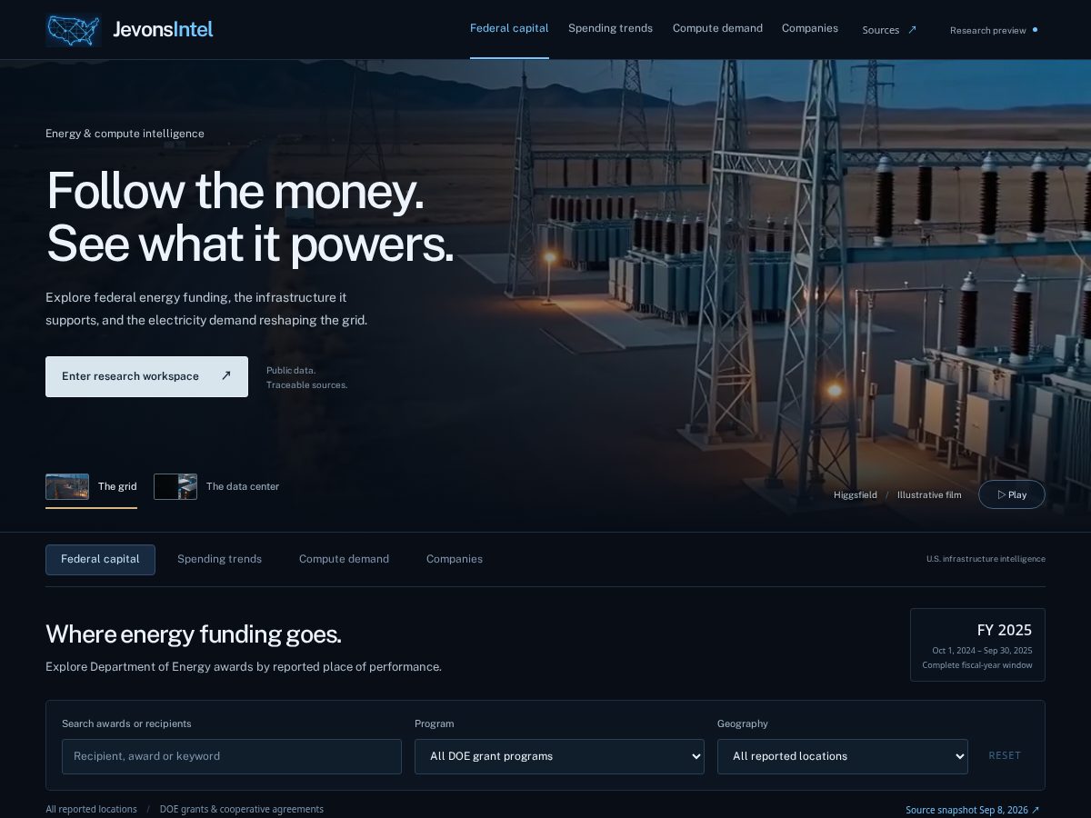 Landing-page snapshot of jevonsintel.com