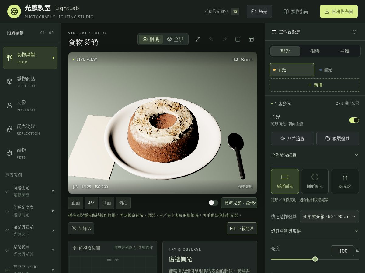 Landing-page snapshot of lightlab.quest