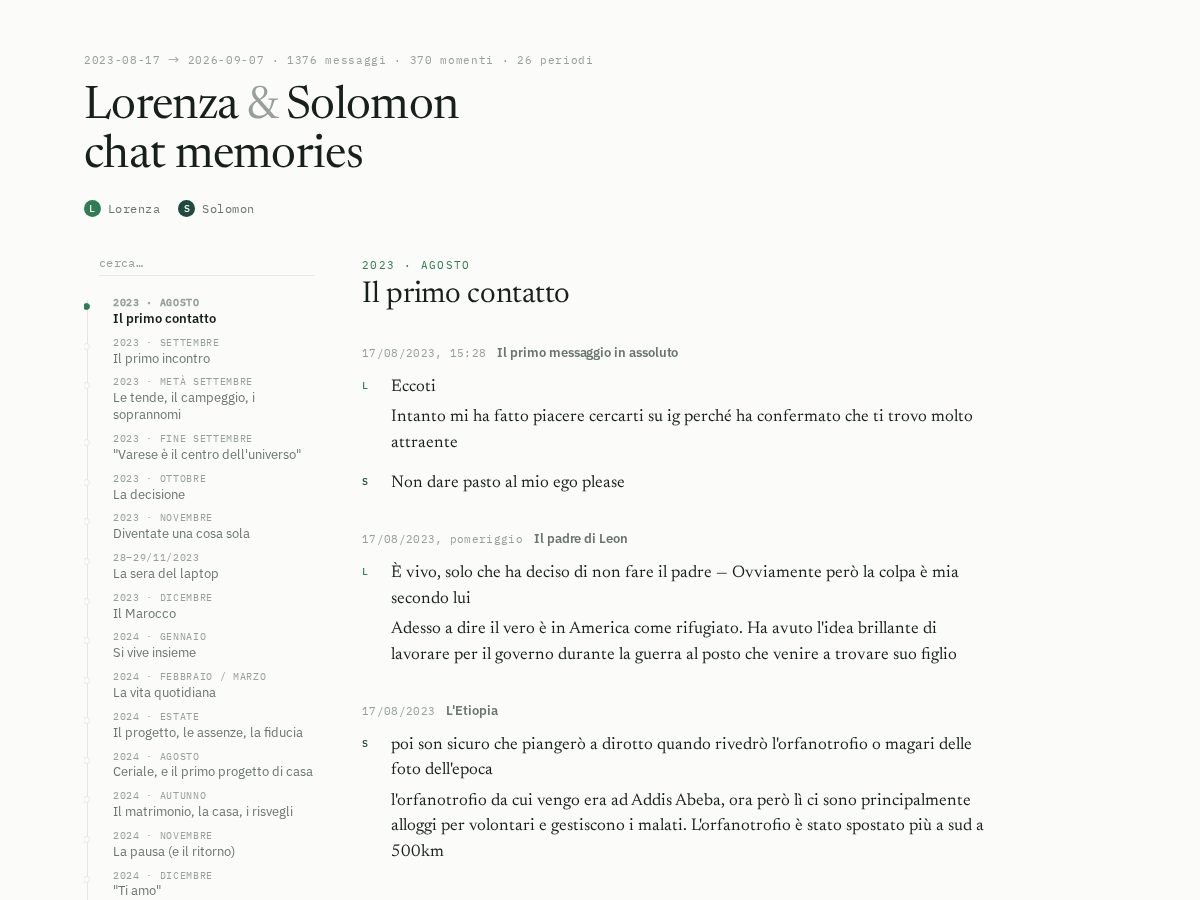 Landing-page snapshot of lorenzaesolomon.com