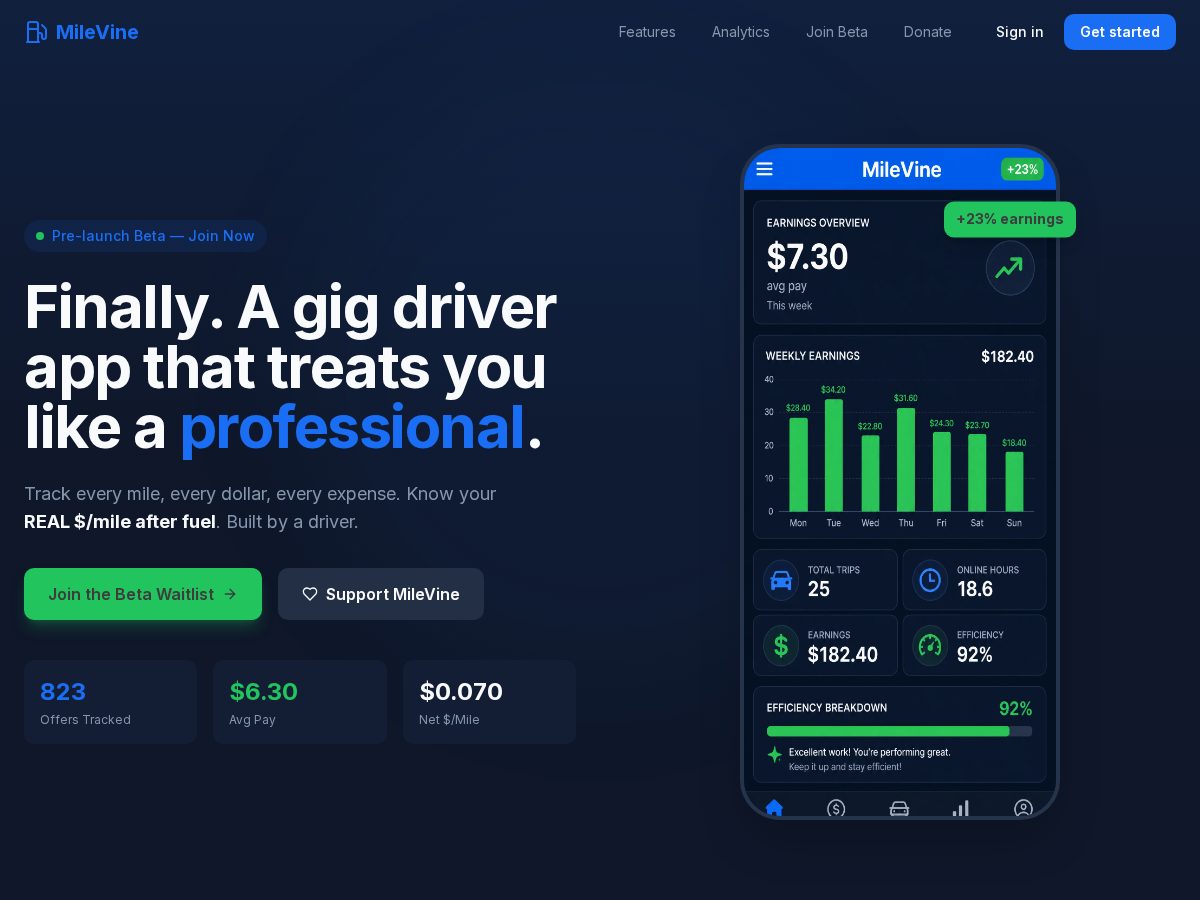 Landing-page snapshot of milevine.com