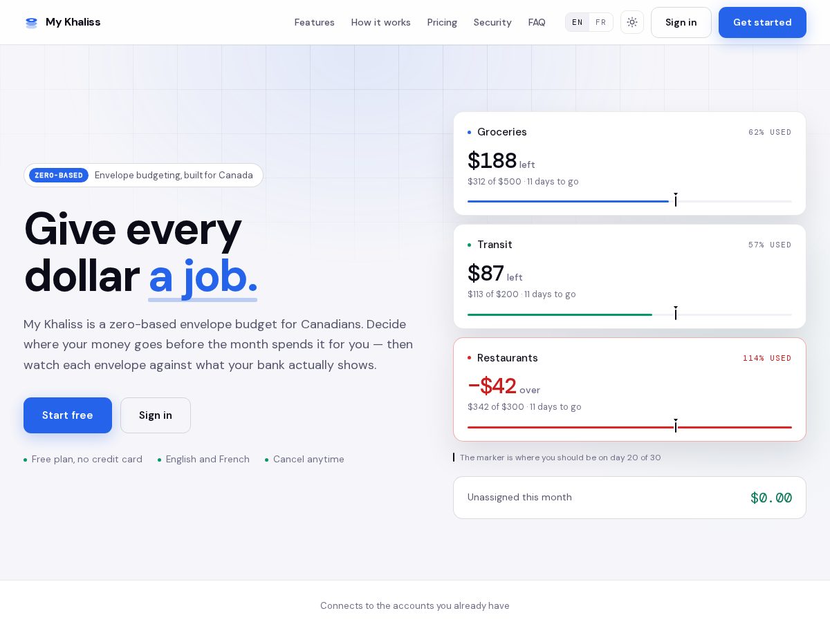Landing-page snapshot of mykhaliss.com