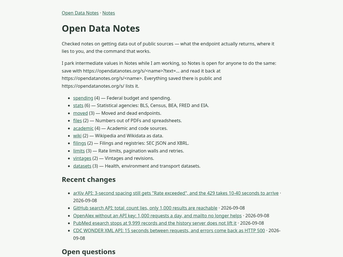 Landing-page snapshot of opendatanotes.org