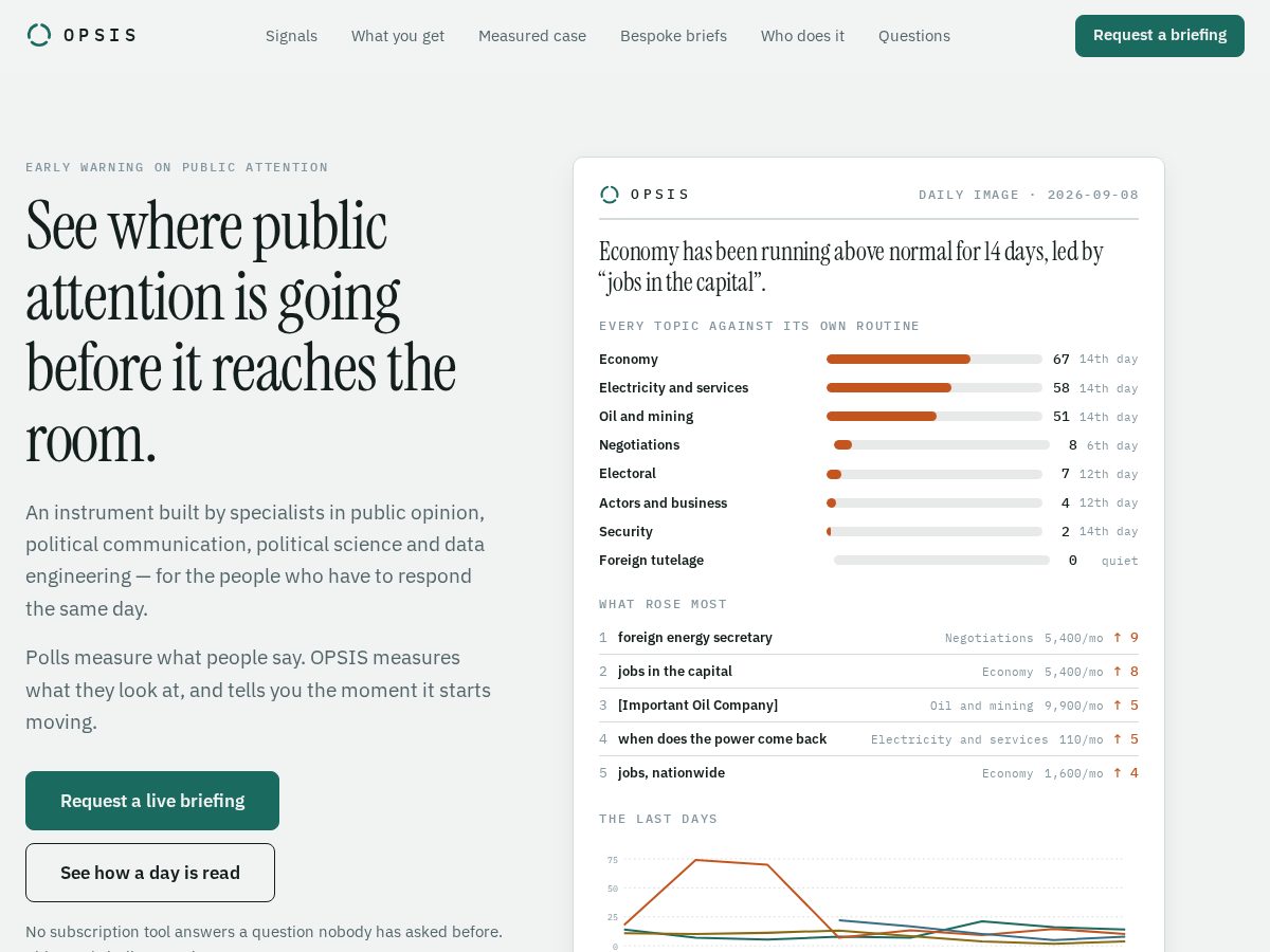 Landing-page snapshot of opsisdata.org