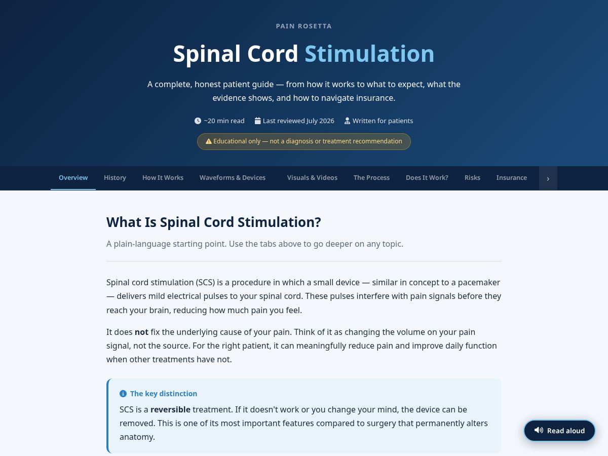 Landing-page snapshot of painrosetta.com