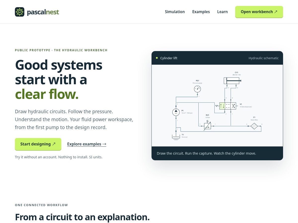 Landing-page snapshot of pascalnest.com