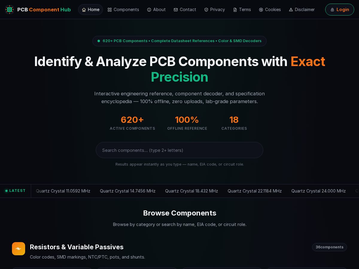 Landing-page snapshot of pcbcomponenthub.site